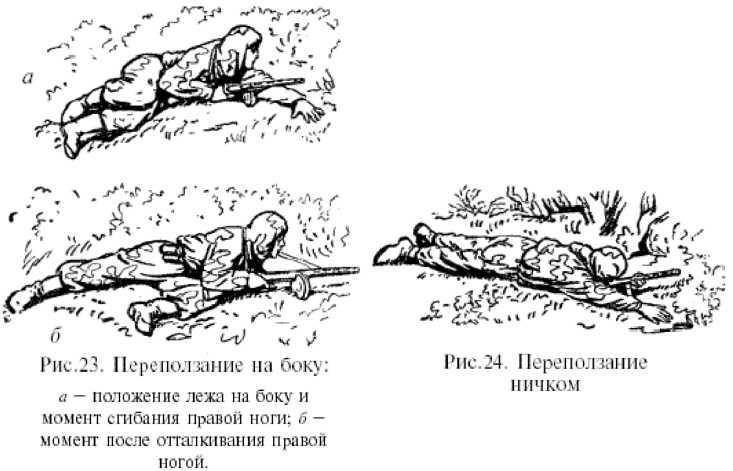Физическая подготовка разведчика - _21.jpg
