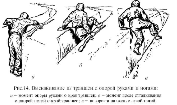 Физическая подготовка разведчика - _14.jpg