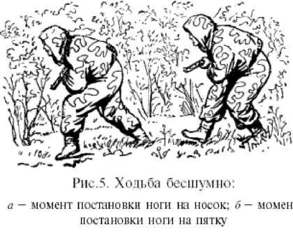 Физическая подготовка разведчика - _5.jpg
