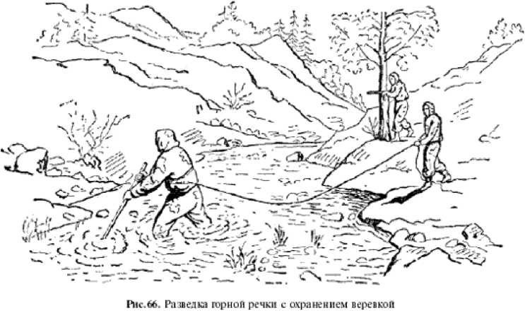 Физическая подготовка разведчика - _51.jpg