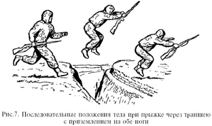 Физическая подготовка разведчика - _7.jpg