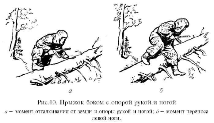 Физическая подготовка разведчика - _10.jpg