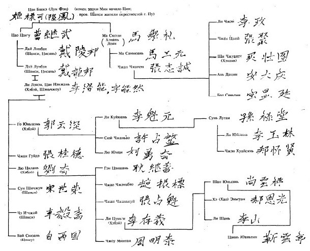 Сунь Лутан - Grabbber.jpg_5