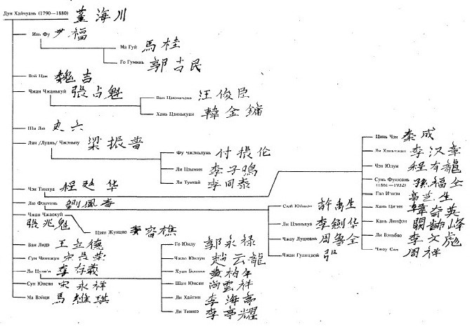 Сунь Лутан - Grabbber.jpg_62