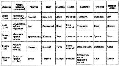 Воины-тени: Ниндзя и ниндзюцу - _57.jpg