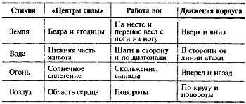 Воины-тени: Ниндзя и ниндзюцу - _59.jpg