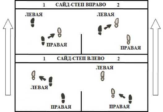 Дерись как чемпион. Взрывные удары и агрессивная защита (ЛП) - _16.jpg