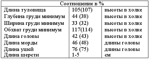 Атлас пород собак - i_070.png