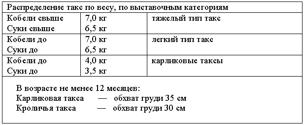 Атлас пород собак - i_089.png
