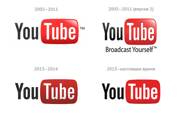 YouTube: Путь к успеху. Часть 1. Как получать фуры лайков и тонны денег - image4_5746c82d49e55f2e2f0ad85d_jpg.jpeg