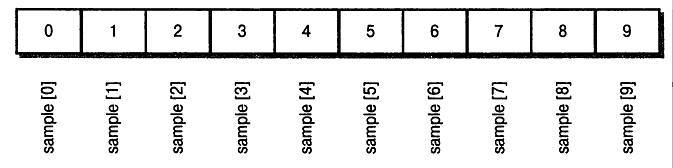 Java: руководство для начинающих (ЛП) - _2.jpg