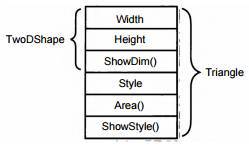 Полное руководство. С# 4.0 - _12.jpg