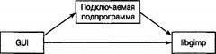 Искусство программирования для Unix - _6.jpg