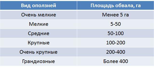 Основы безопасности жизнедеятельности. 7 класс - img2443.jpg