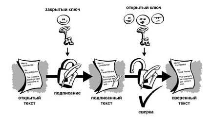 Введение в криптографию (ЛП) - i_006.jpg