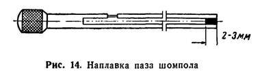 Руководство по ремонту револьвера Наган 1895 - _14.jpg