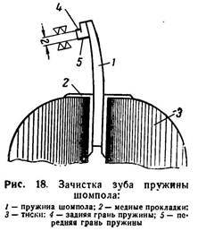Руководство по ремонту револьвера Наган 1895 - _18.jpg