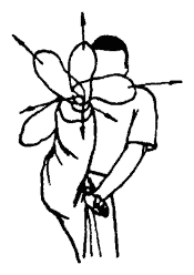 Да-цзе-шу — искусство пресечения боя - pic171.png