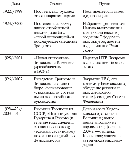 Новая русская доктрина: Пора расправить крылья - _1.jpg