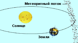 Миф о Потопе - расчеты и реальность - img_42.png