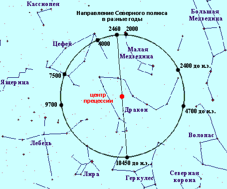Миф о Потопе - расчеты и реальность - img_47.png