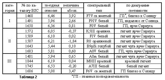 Миф о Потопе - расчеты и реальность - img_52.png
