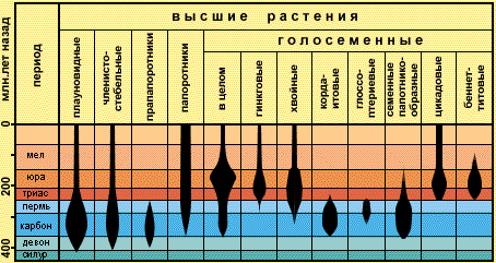 Ждет ли Землю судьба Фаэтона - img_40.png