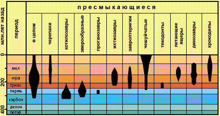 Ждет ли Землю судьба Фаэтона - img_42.png