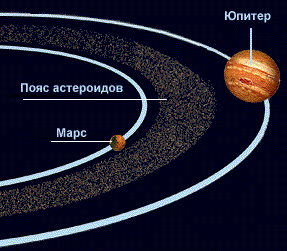 Ждет ли Землю судьба Фаэтона - img_45.png