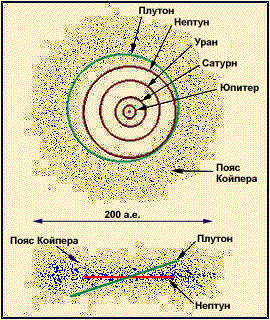 Ждет ли Землю судьба Фаэтона - img_47.png
