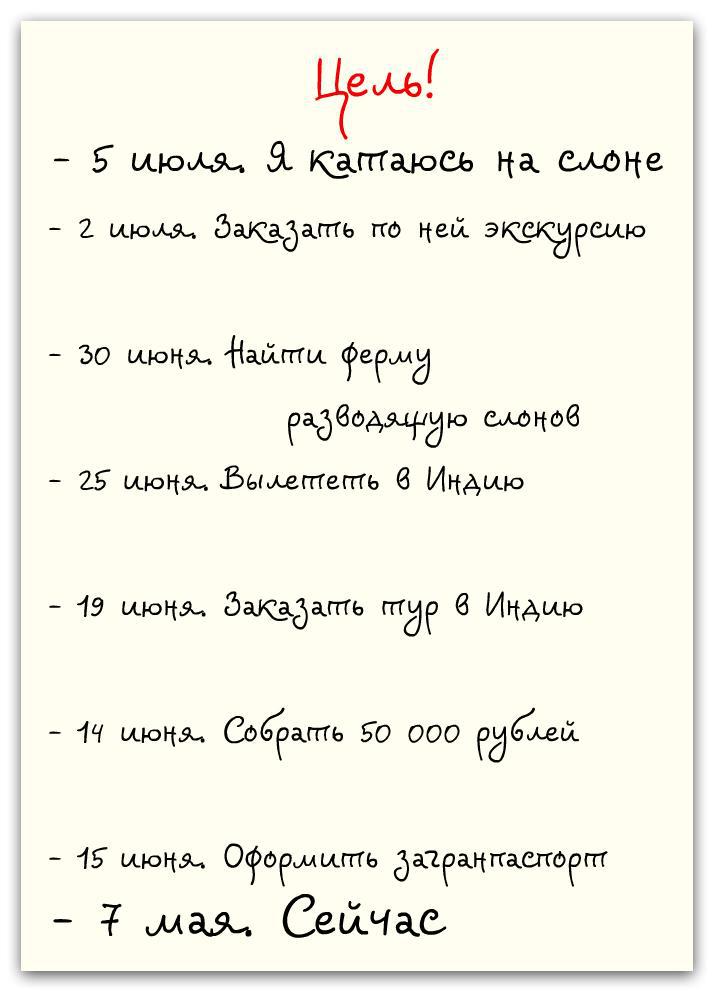 Метод реализации мечты (ЛП) - _1.jpg