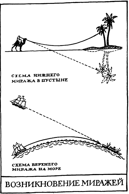 Необыкновенное и грозное в природе - i_028.png