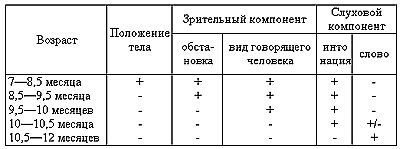 Ребенок учится говорить - _14.jpg
