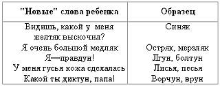 Ребенок учится говорить - _46.jpg