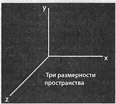 Битва при черной дыре. Мое сражение со Стивеном Хокингом за мир, безопасный для квантовой механики - i_151.jpg