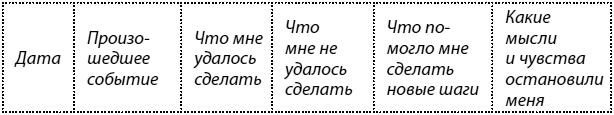 Полный тренинг по развитию уверенности в себе - i_001.png