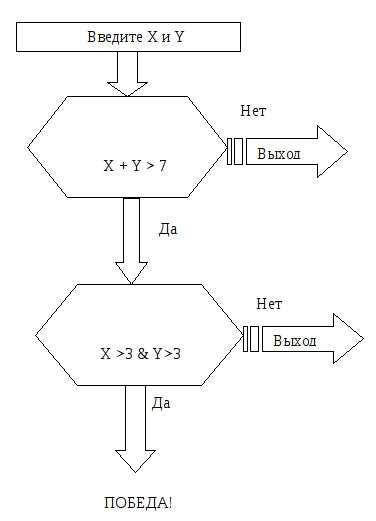 Криптография и свобода - img_1_0.png