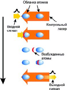 Журнал «Компьютерра» N 7 от - pic_12.jpg