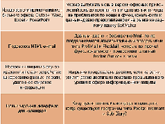 Журнал «Компьютерра» N 7 от - pic_19.png