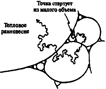 Новый ум короля: О компьютерах, мышлении и законах физики - i_175.png