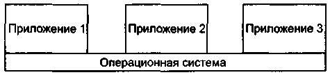Секреты и ложь. Безопасность данных в цифровом мире - pic_10_1.jpg