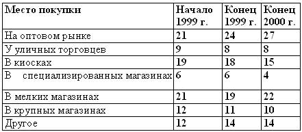 Искусство торговли. Эффективная продажа товаров и услуг - _02.jpg