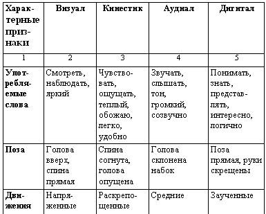 Искусство торговли. Эффективная продажа товаров и услуг - _16.jpg