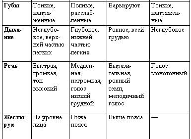 Искусство торговли. Эффективная продажа товаров и услуг - _17.jpg