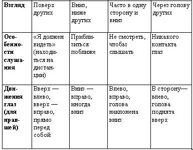 Искусство торговли. Эффективная продажа товаров и услуг - _18.jpg