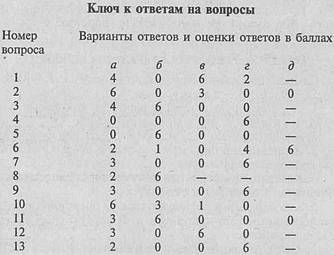 Искусство торговли. Эффективная продажа товаров и услуг - _21.jpg