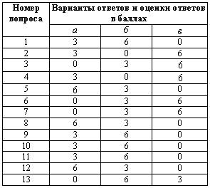 Искусство торговли. Эффективная продажа товаров и услуг - _25.jpg