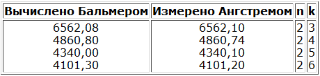 По ту сторону кванта - i_022.png