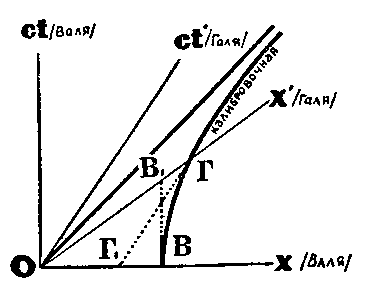 Бегство от удивлений - doc2fb_image_0300002E.png