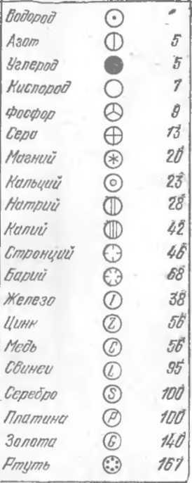 Атомы и электроны - i_018.jpg